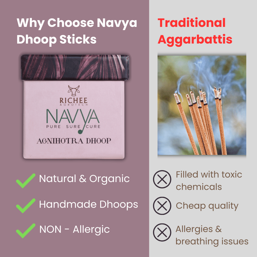Agnihotra Dhoop Sticks