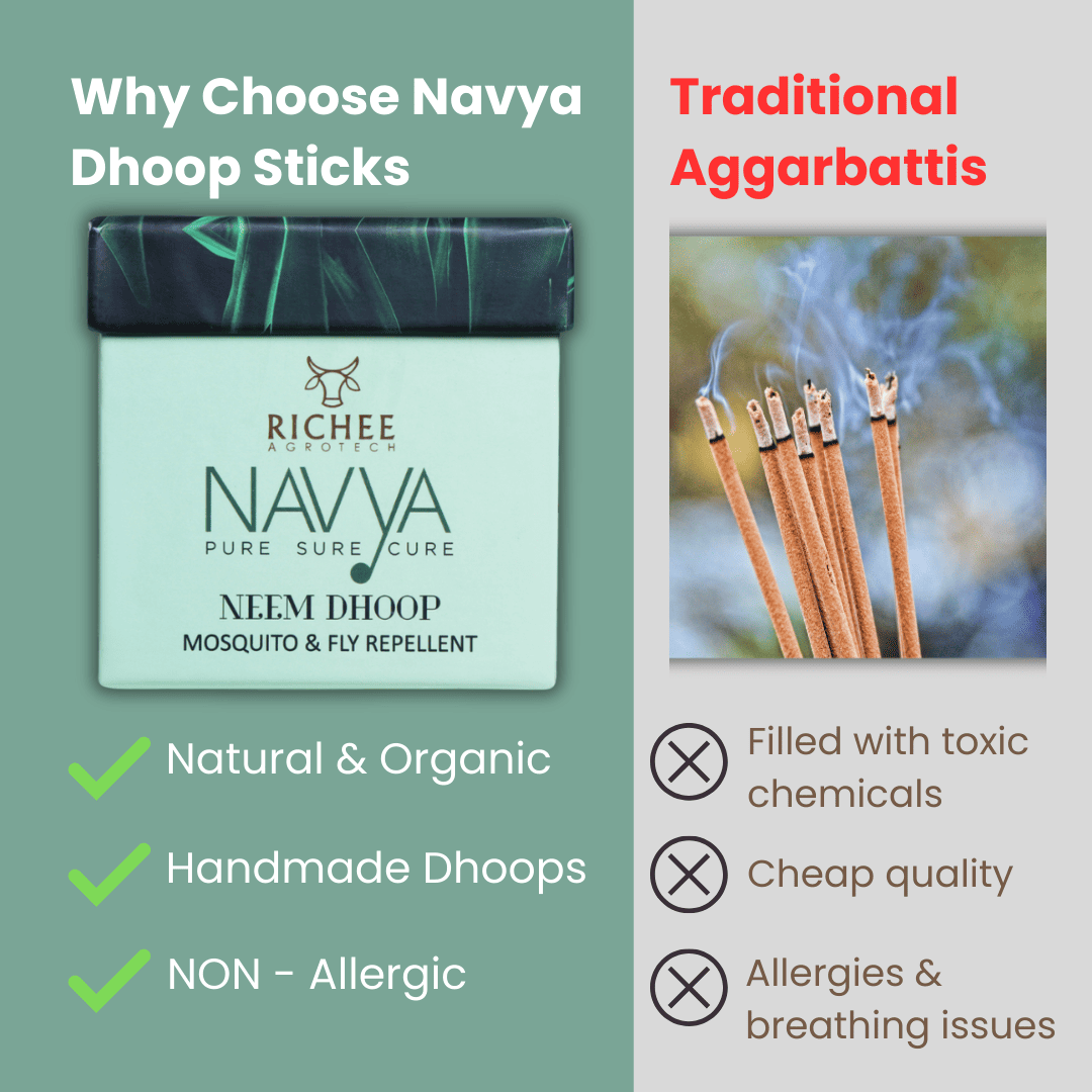 Neem Dhoop Sticks